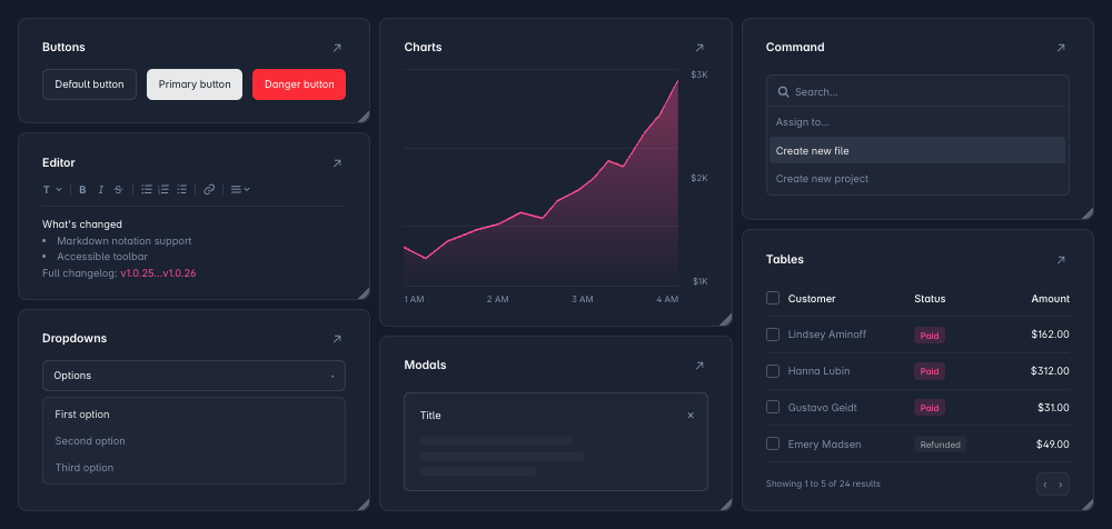 Flux UI components